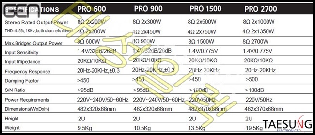 [PRO600] 600W 파워앰프/4옴 파워앰프/8옴/개척교회음향기기/색소폰동호회음향기기/GEN/매장용파워앰프/지앤에스