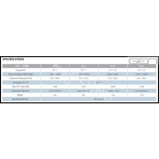 [ST15] 1000W 패시브스피커/15인치스피커/2Way 패시브스피커/8옴/1000W스피커/댄스학원스피커/락볼링장스피커/지앤에스/G.X스피커/라운지바스피커/감성주점스피커/라운지클럽스피커/GEN/ST-15