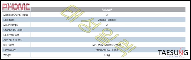 AM220P/포닉/콤펙트믹서/6채널믹서/소형믹서/AM-220P/PHONIC/교회음향/스피닝음향/줌바댄스음향/방송댄스음향/댄스학원음향/롤러장음향/감성주점음향/퓨전포차음향/USB믹서